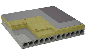 considerations of Gartocharn flat roofing insulation